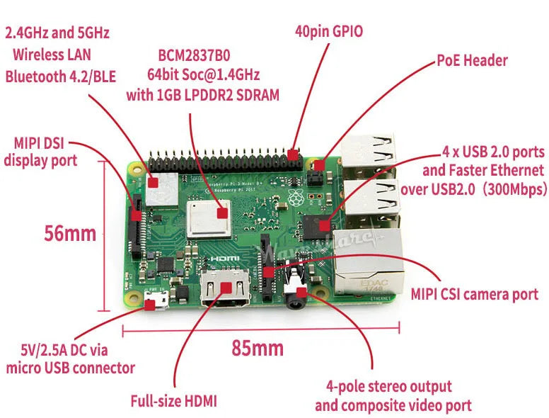 Raspberry Pi 3 Model B+ with 1.4GHz Quad-Core CPU, 1GB LPDDR2 SDRAM, USB 2.0, Bluetooth 4.2, and Dual-Band 802.11ac Wi-Fi