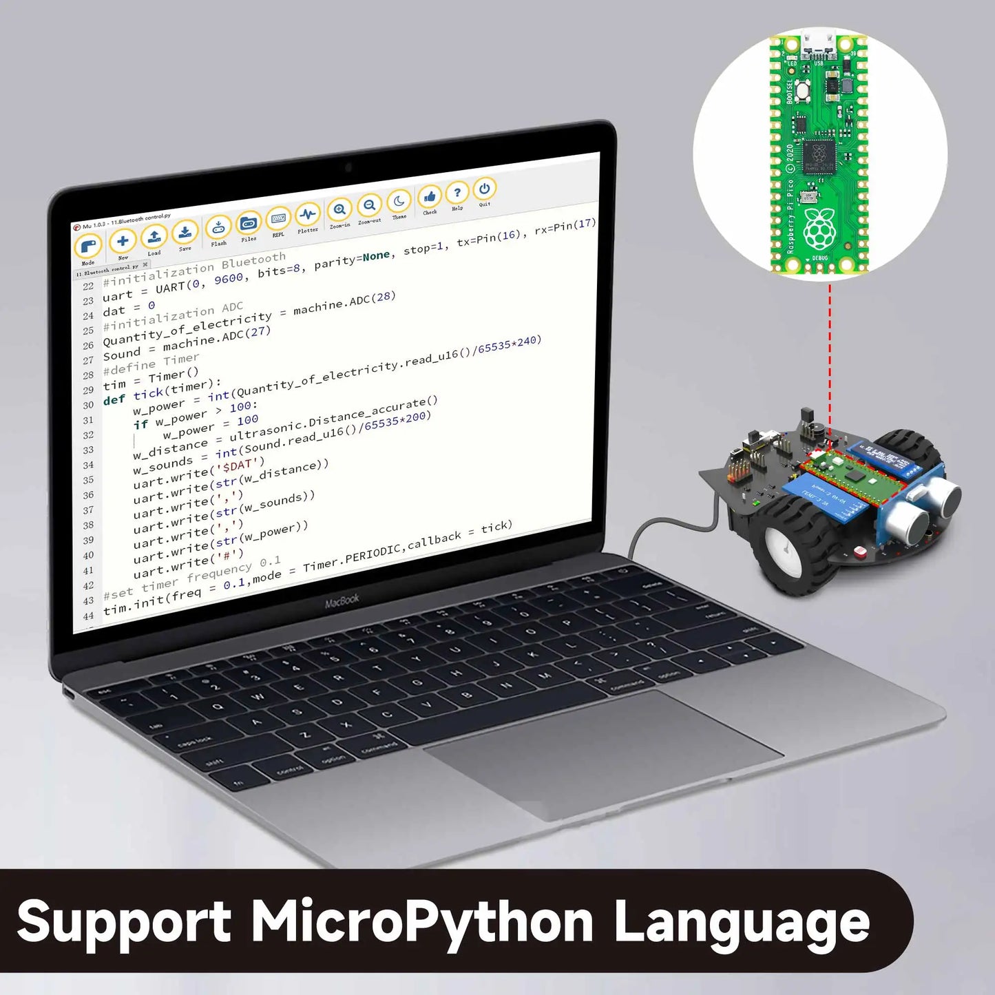 Raspberry Pi Pico Programmable Robot Car Kit - Supports MicroPython Programming for DIY Electronics and Student Projects