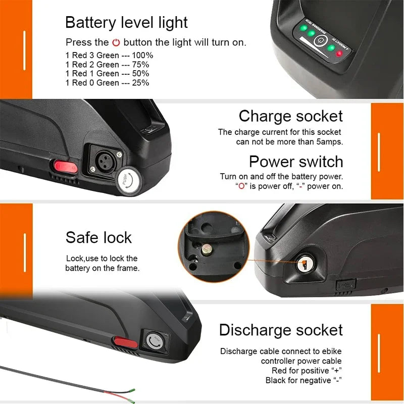 Electric Bike Conversion Kit with 20Ah/24Ah Battery, Rear Hub Motor, and 4.0-inch Tire for 20” or 26” Snow Fat Bikes