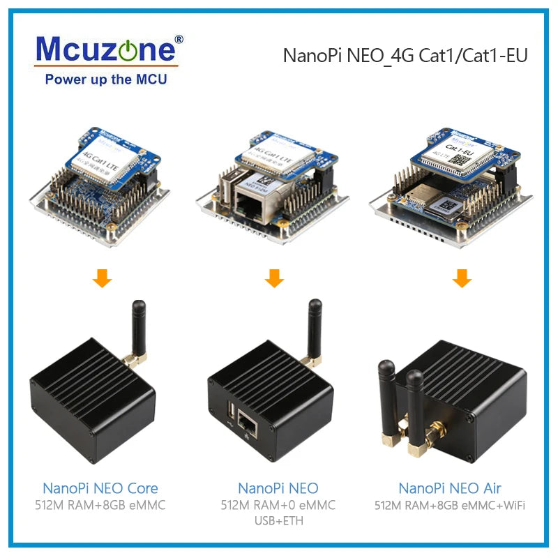 NanoPi NEO 4G Cat.1 LTE Module - Plug and Play, Drive-Free, Compatible with NEO / NEO Core / NEO Air, Supports Debian