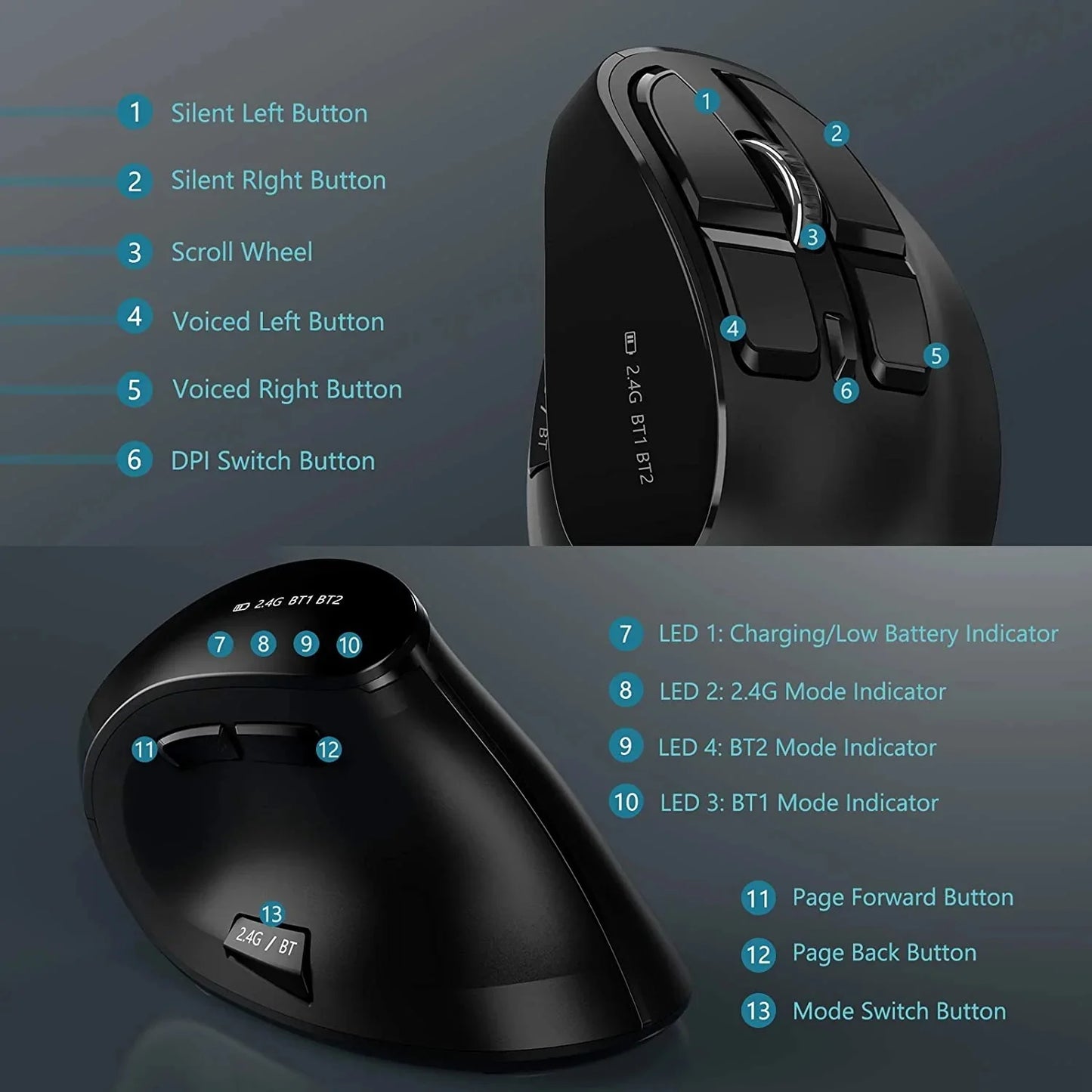 Seenda Ergonomic Vertical Wireless Mouse with Bluetooth 5.0, Rechargeable, Multi-Device Sync, and Adjustable DPI